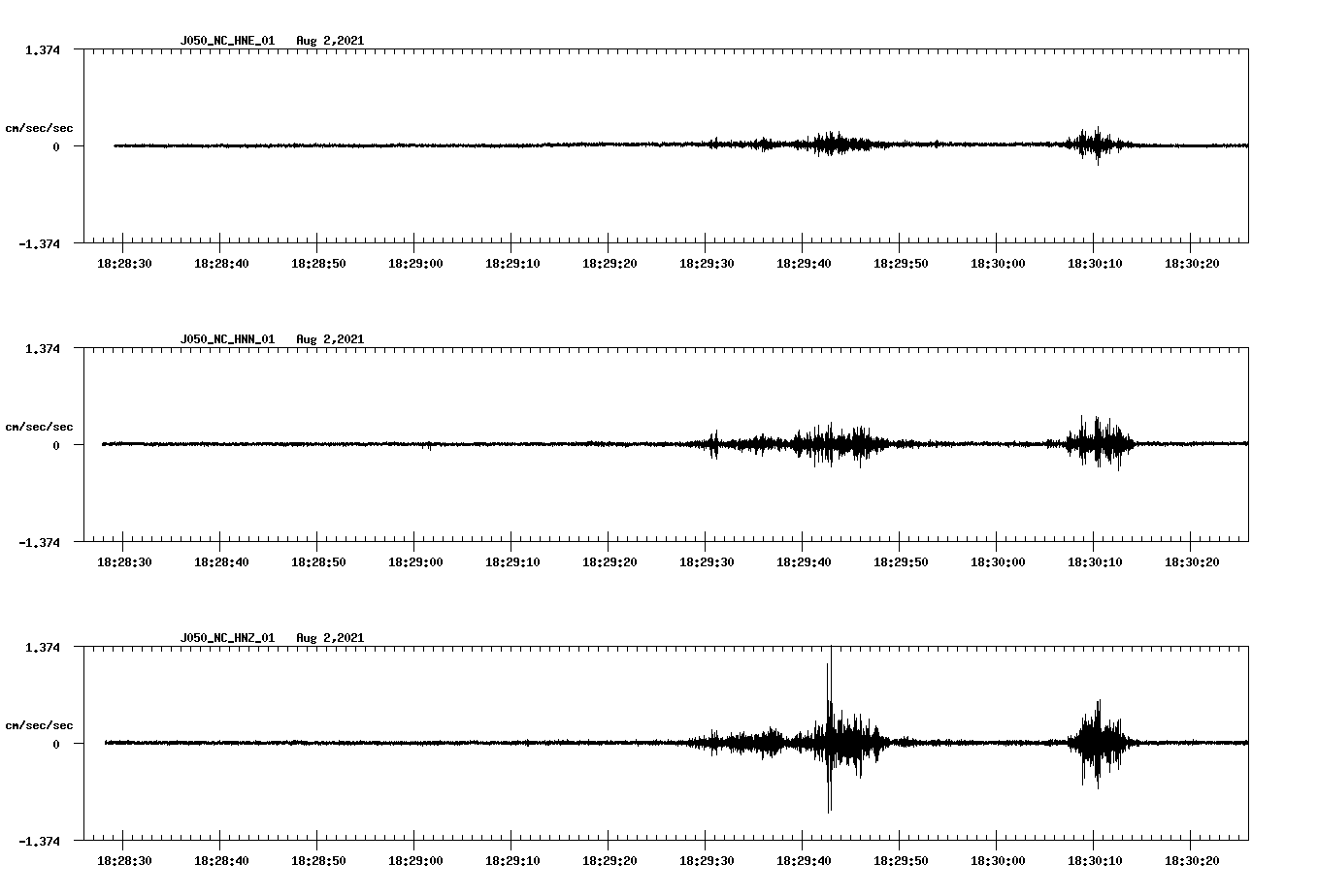 waveform image