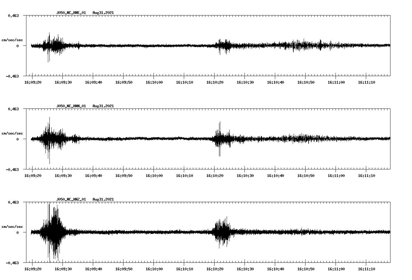 waveform image