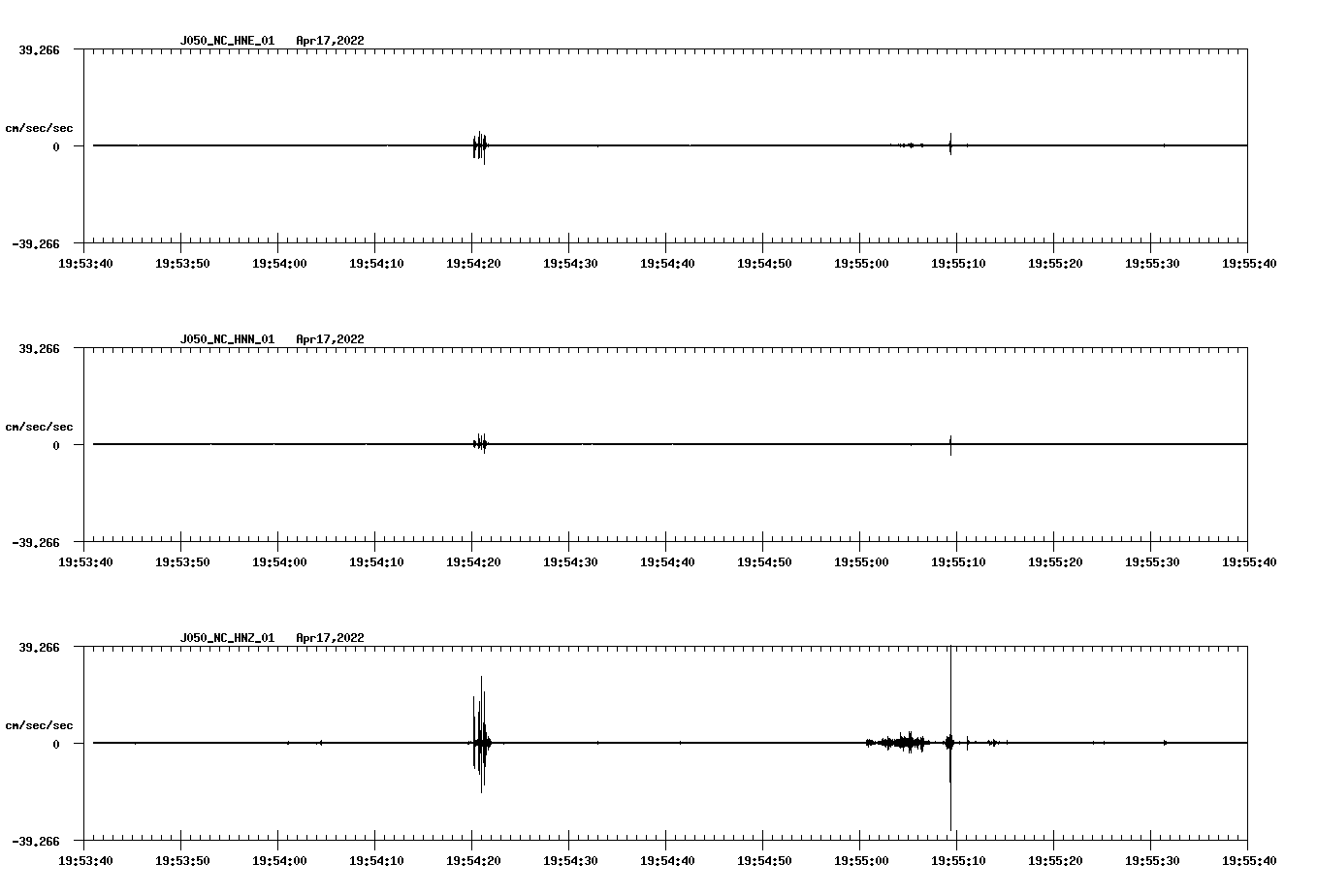 waveform image