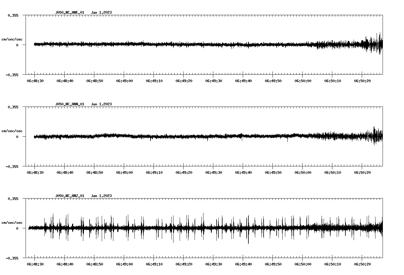 waveform image
