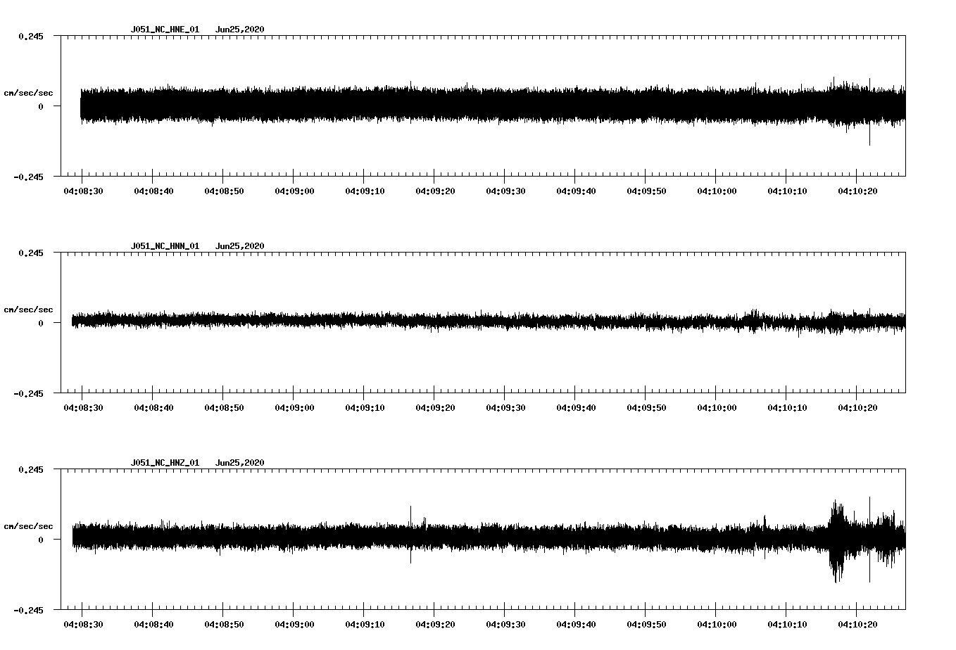 waveform image