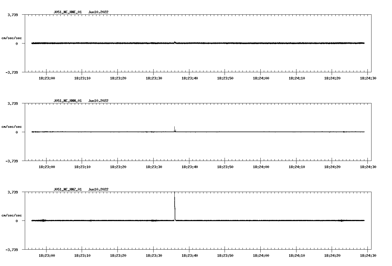 waveform image