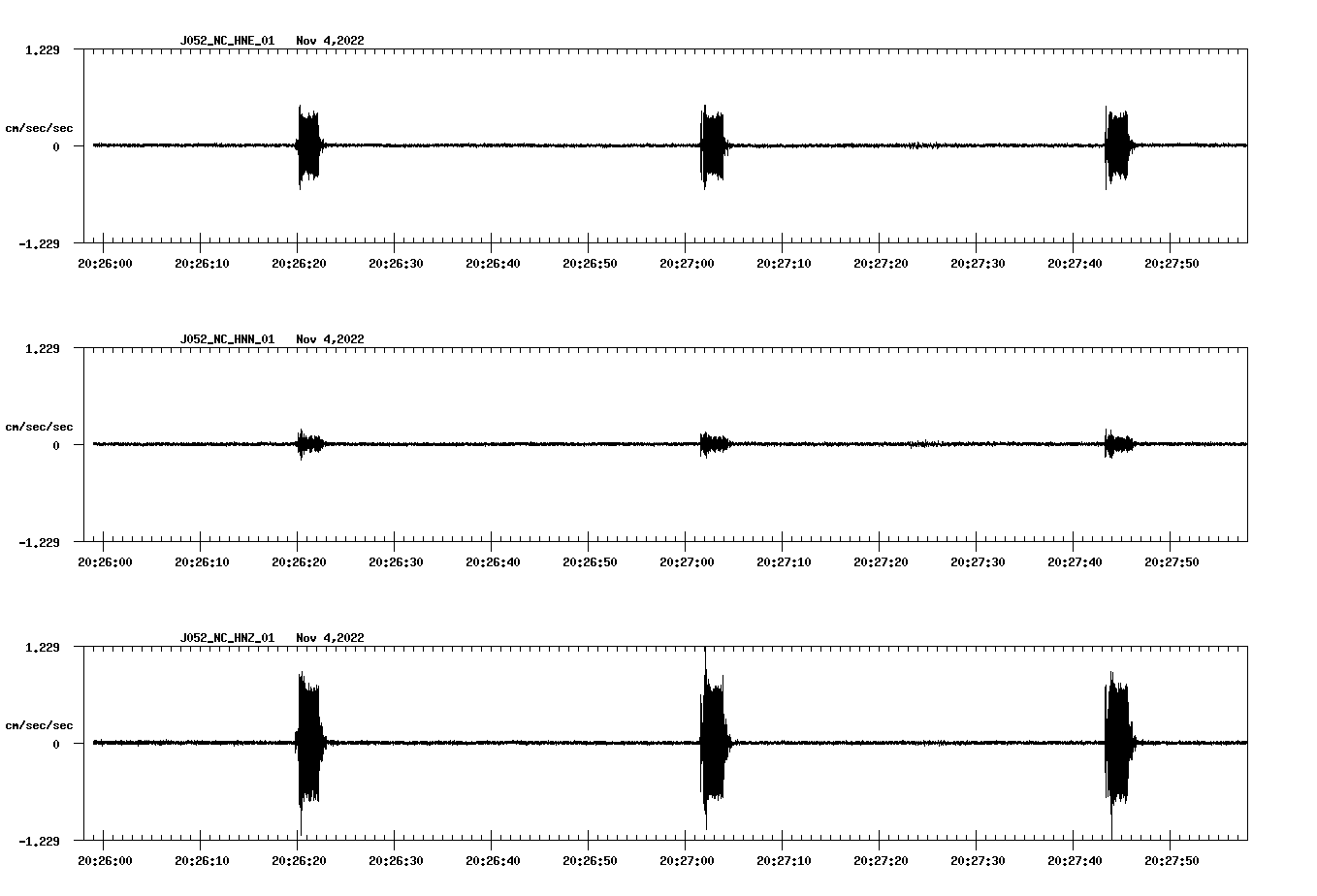 waveform image