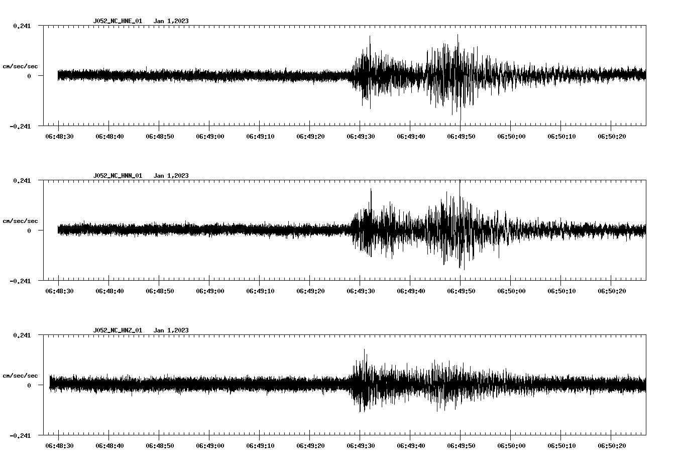 waveform image