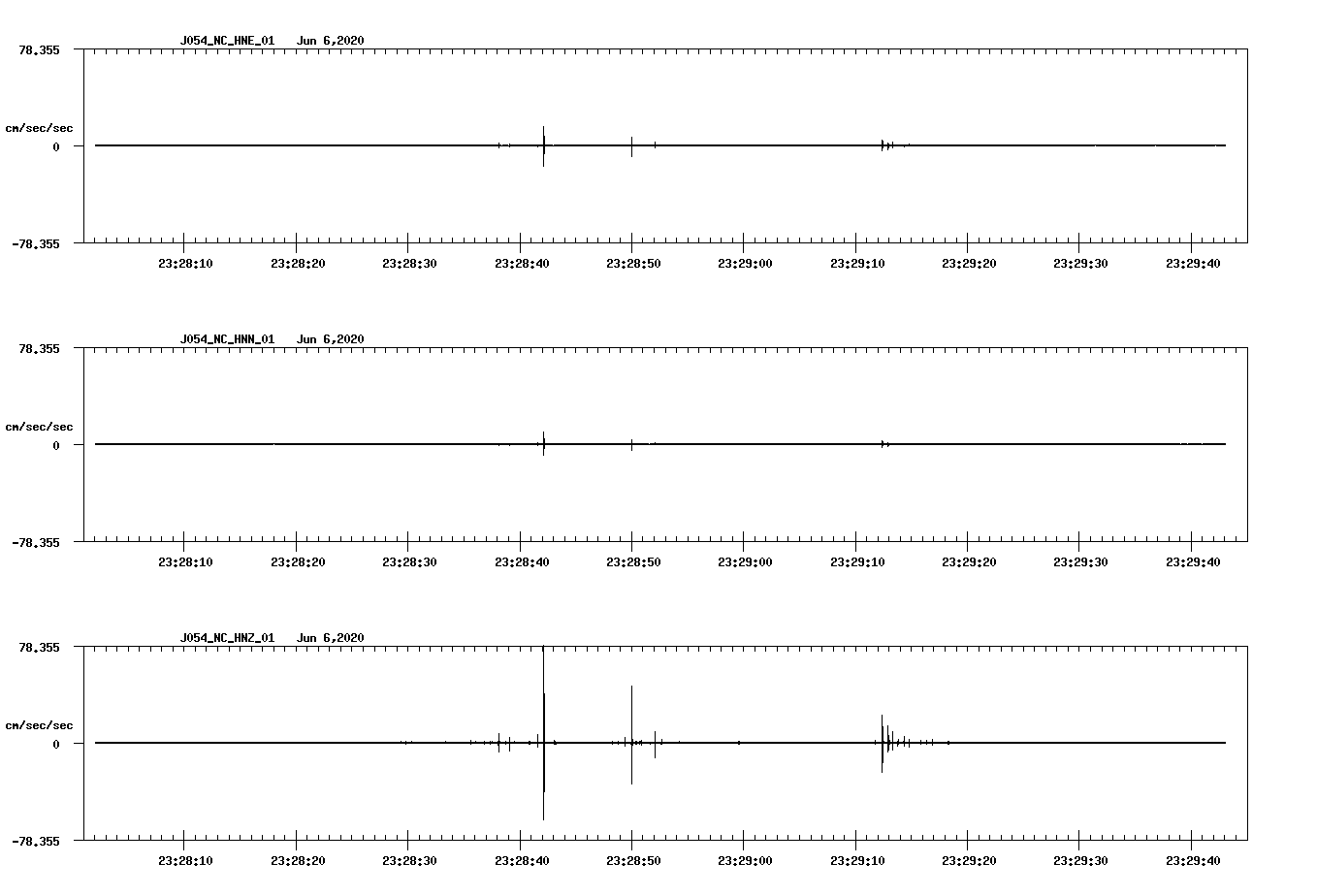 waveform image