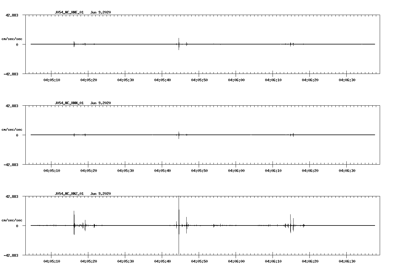 waveform image