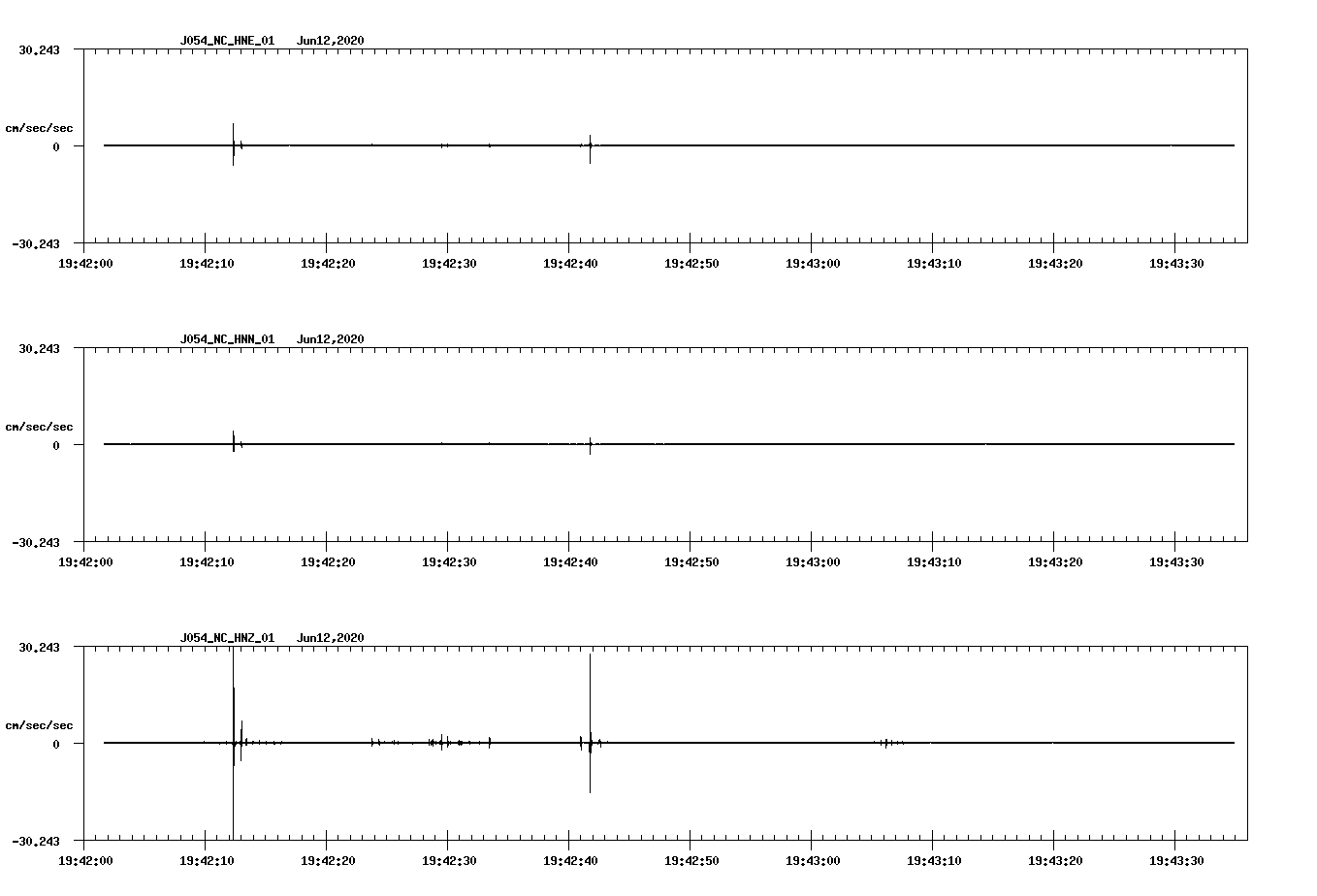 waveform image