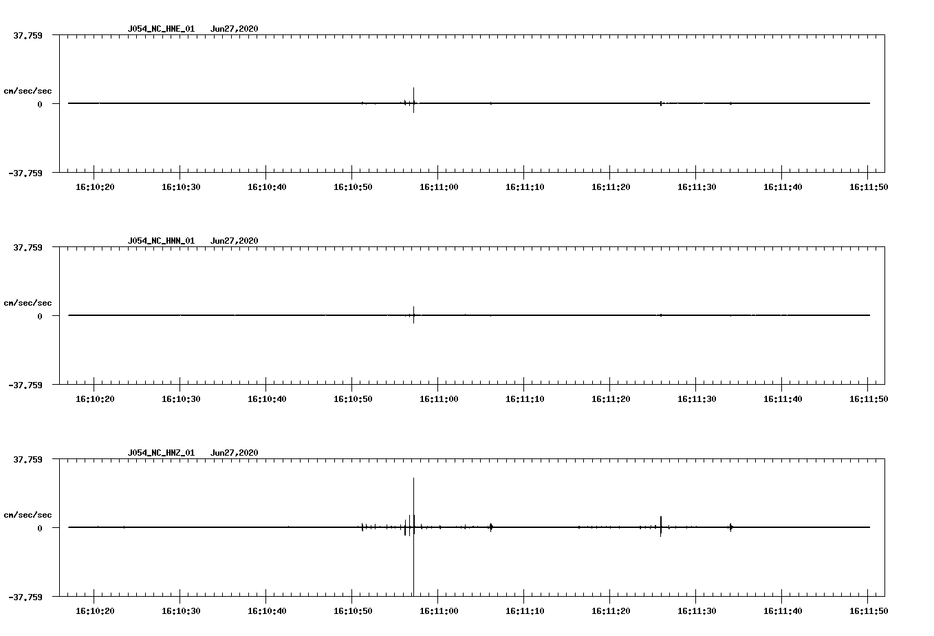 waveform image