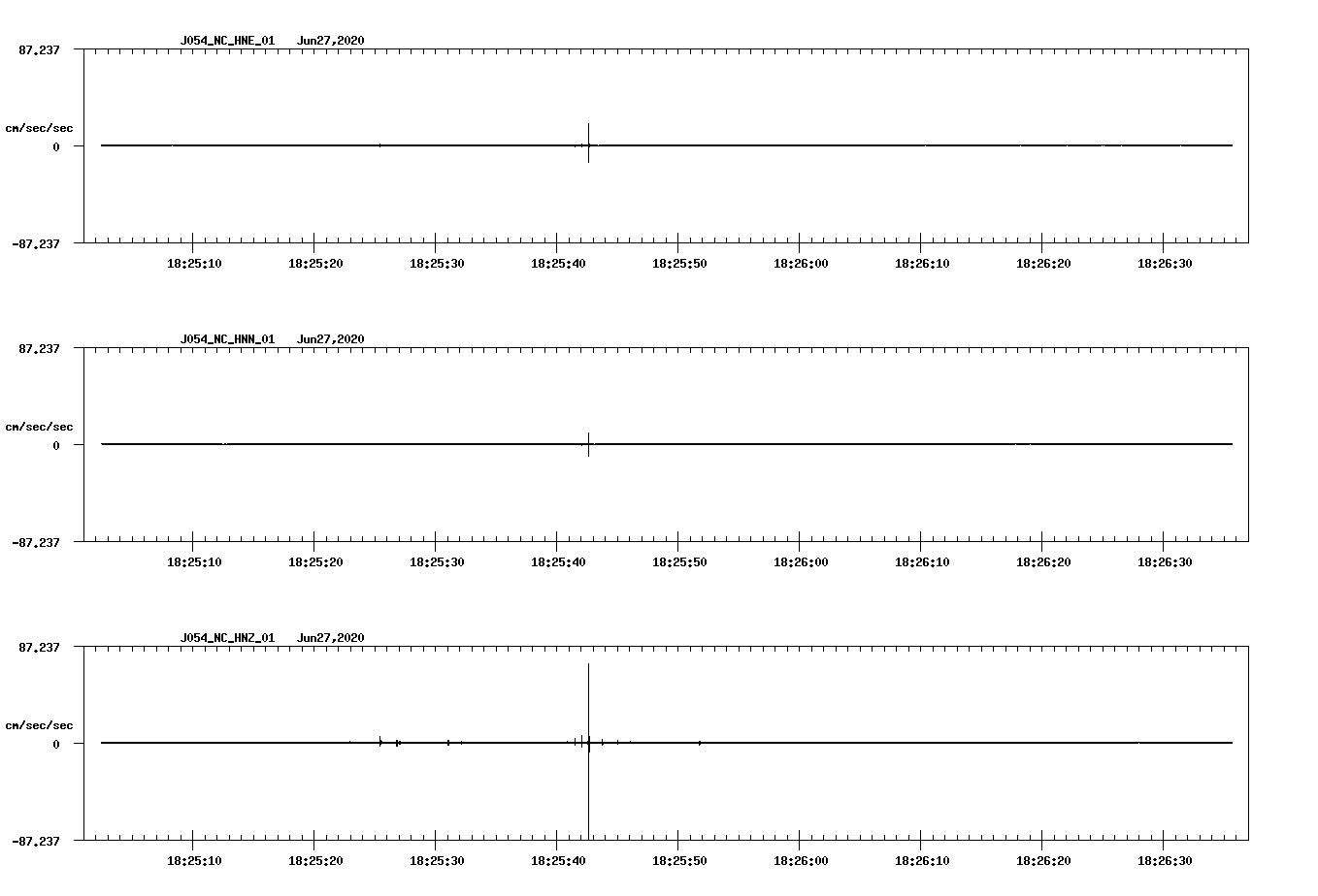 waveform image
