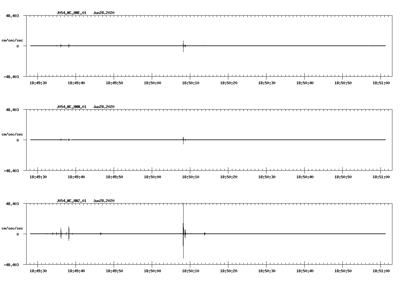 waveform image