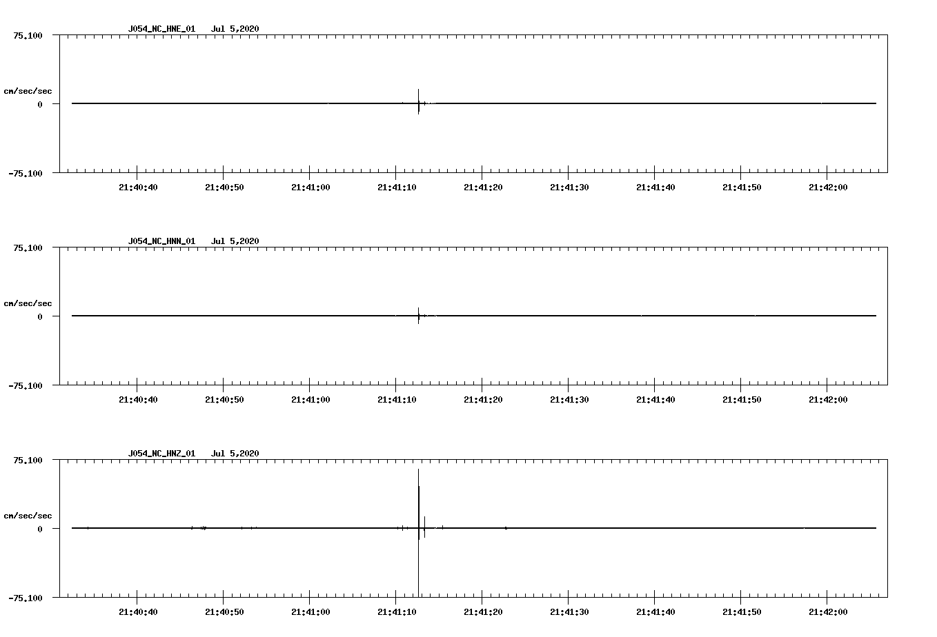 waveform image