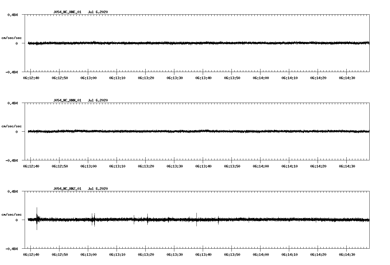 waveform image