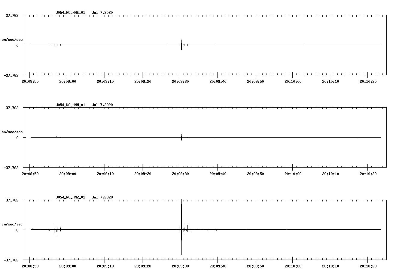 waveform image