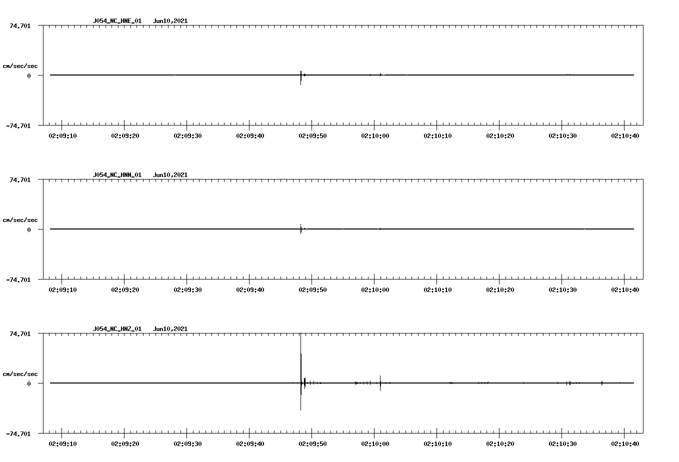 waveform image
