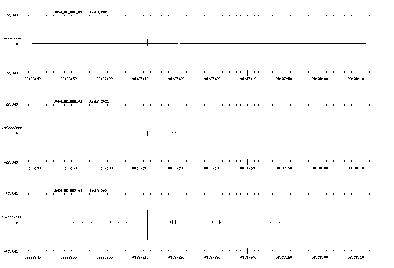 waveform image