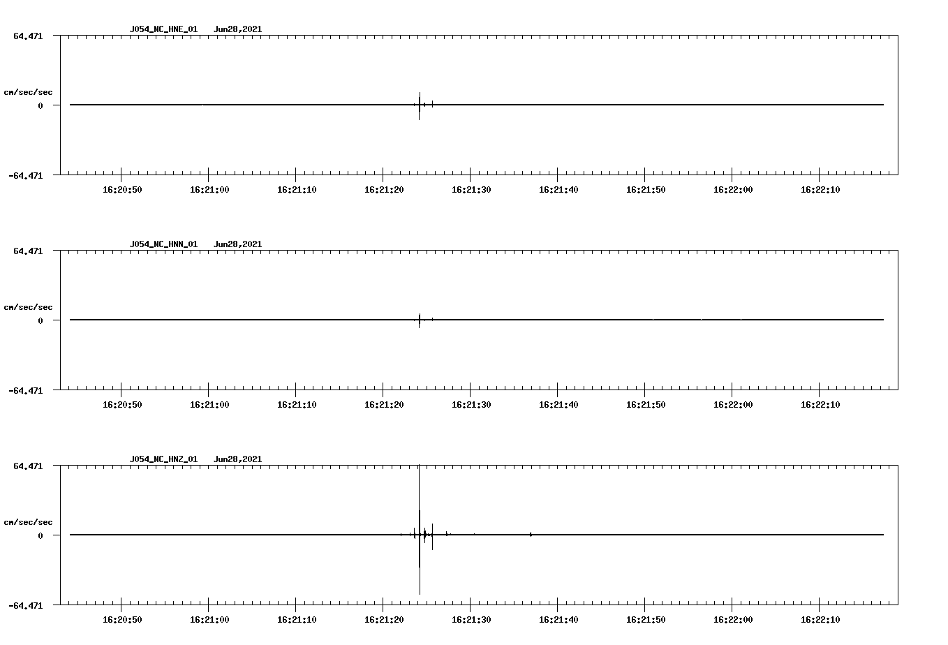 waveform image