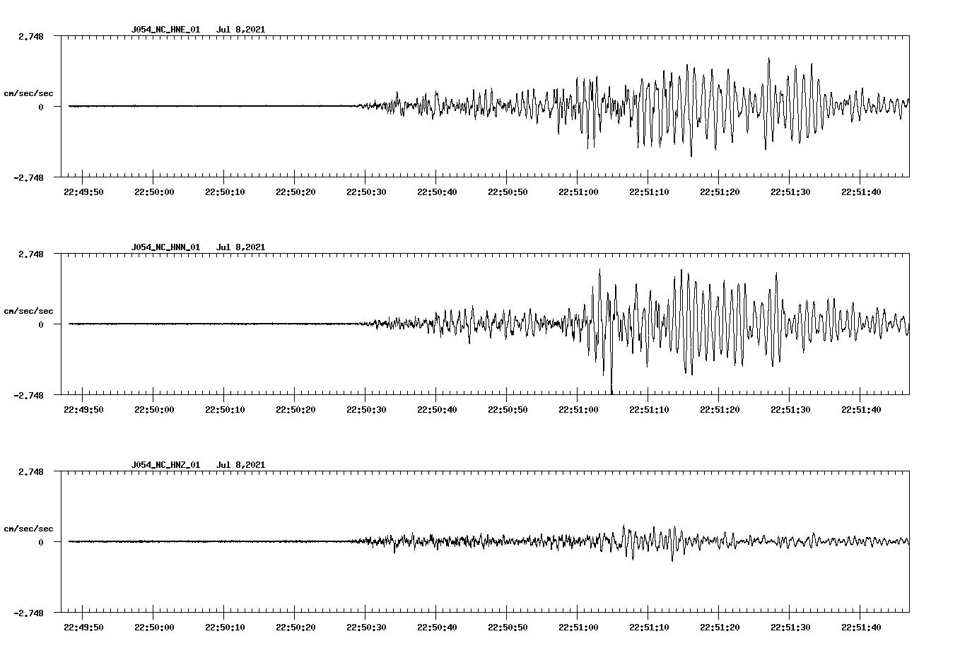 waveform image