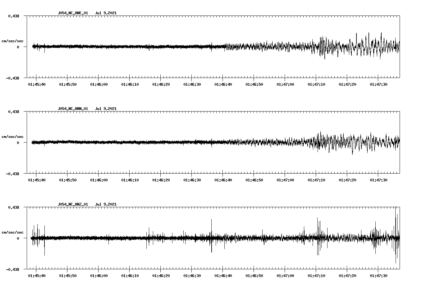waveform image
