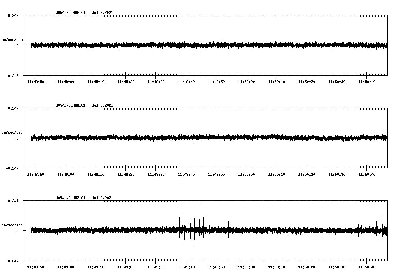waveform image
