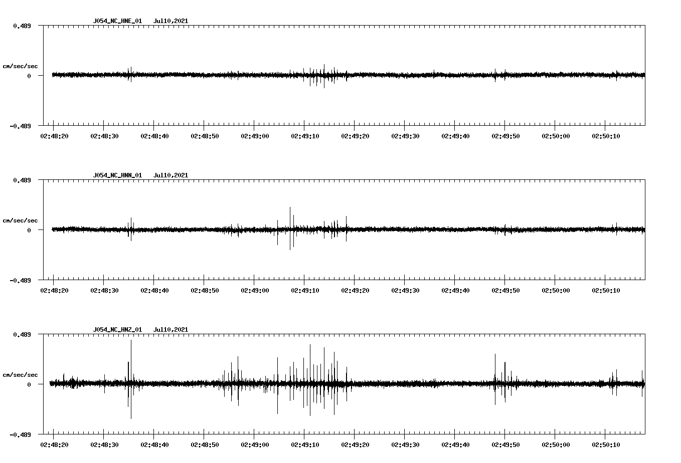 waveform image