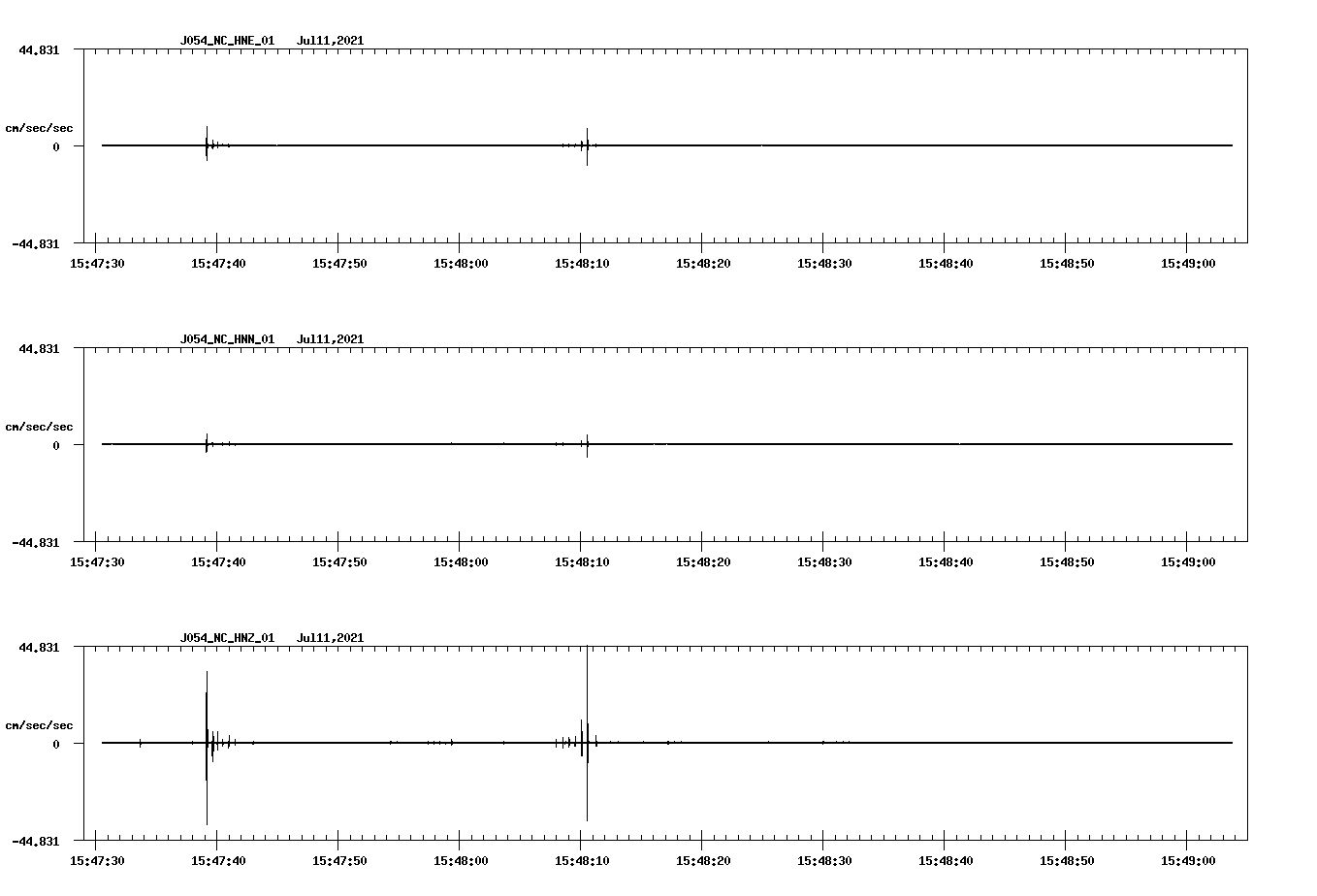 waveform image