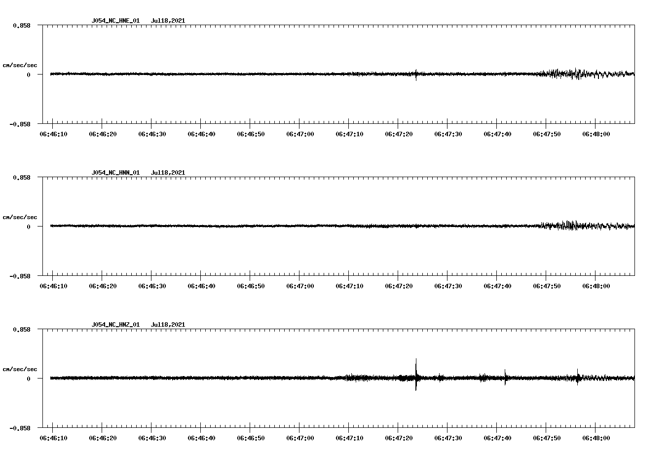 waveform image