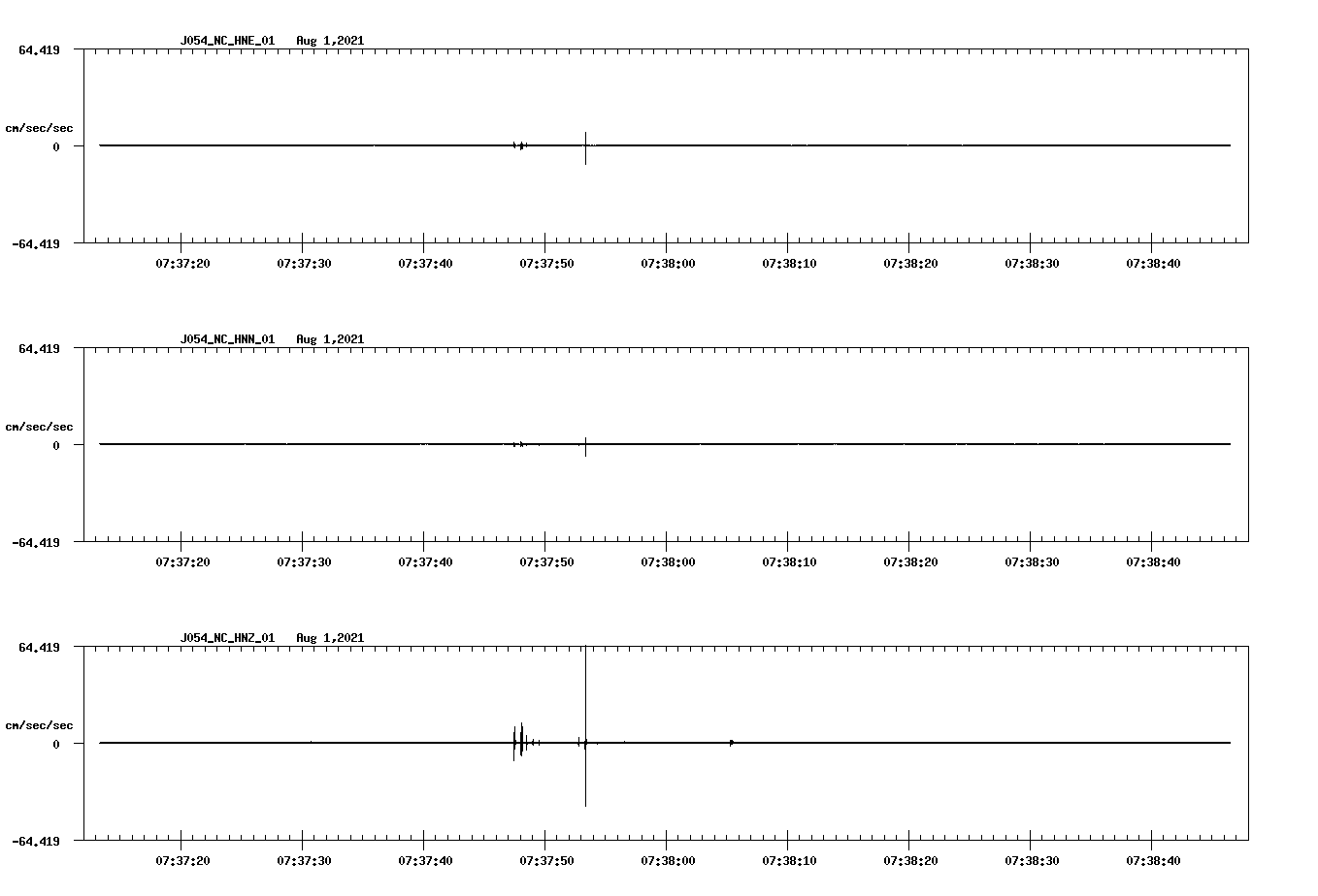 waveform image
