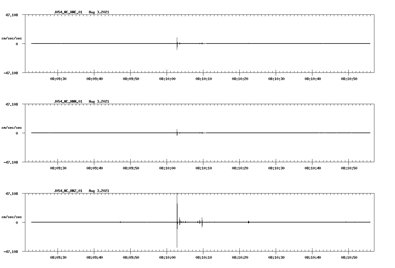 waveform image
