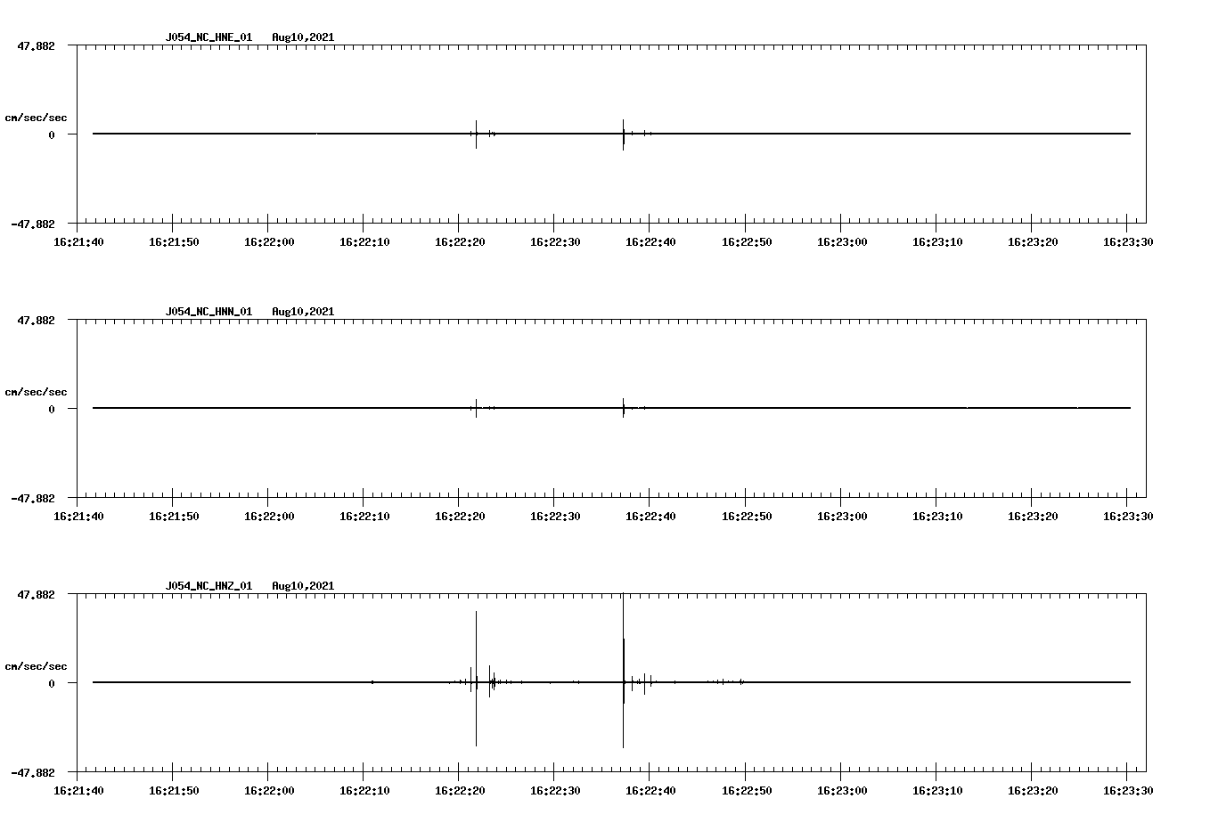 waveform image