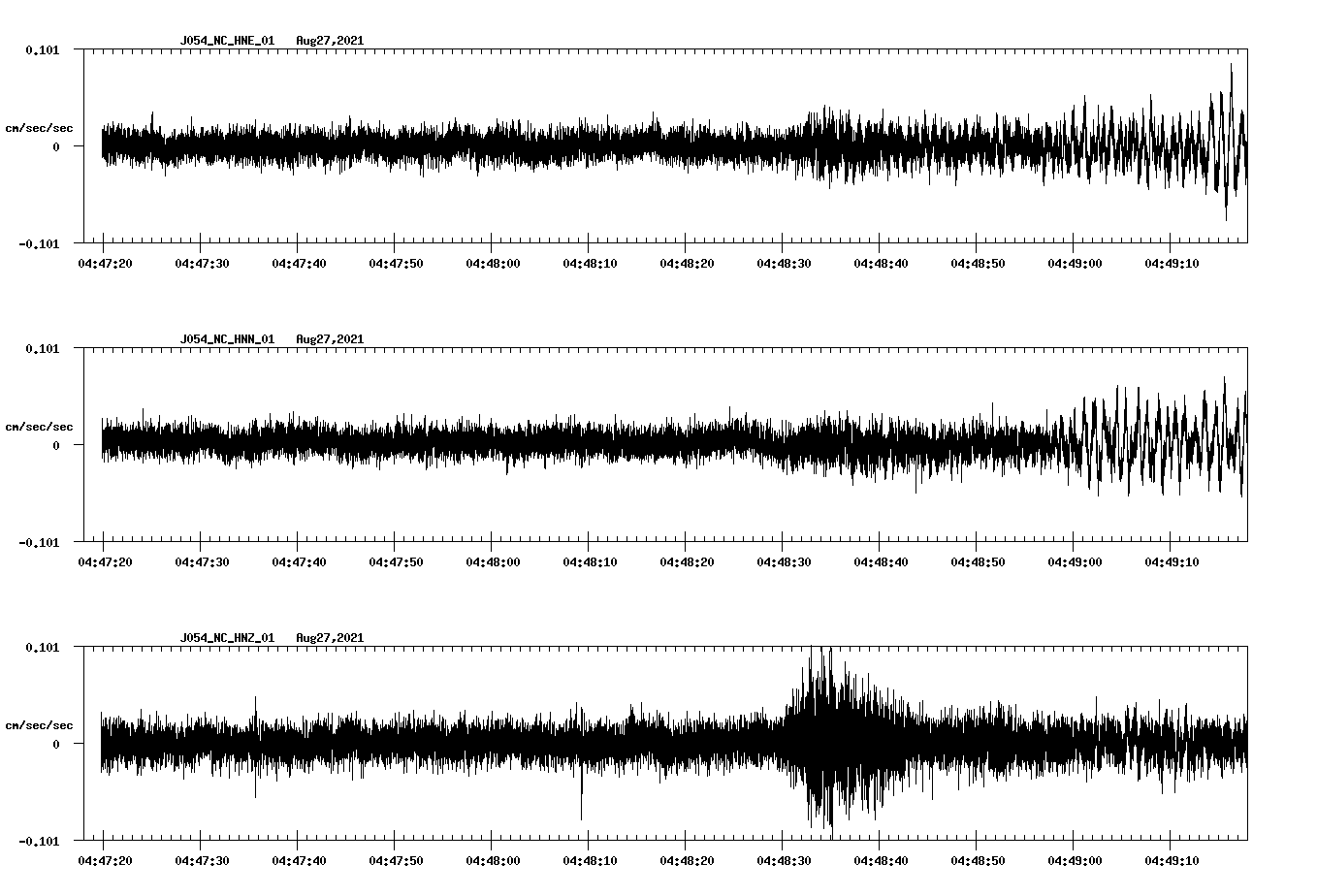 waveform image