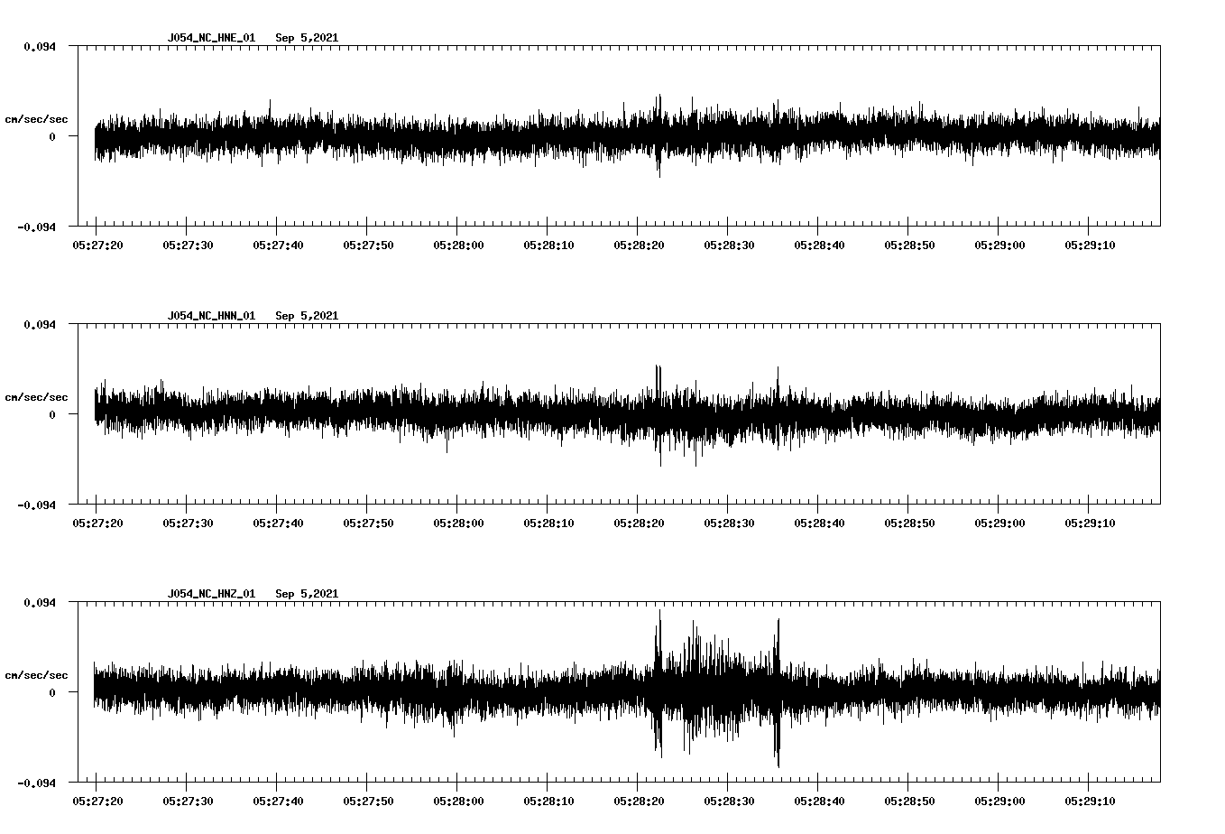 waveform image