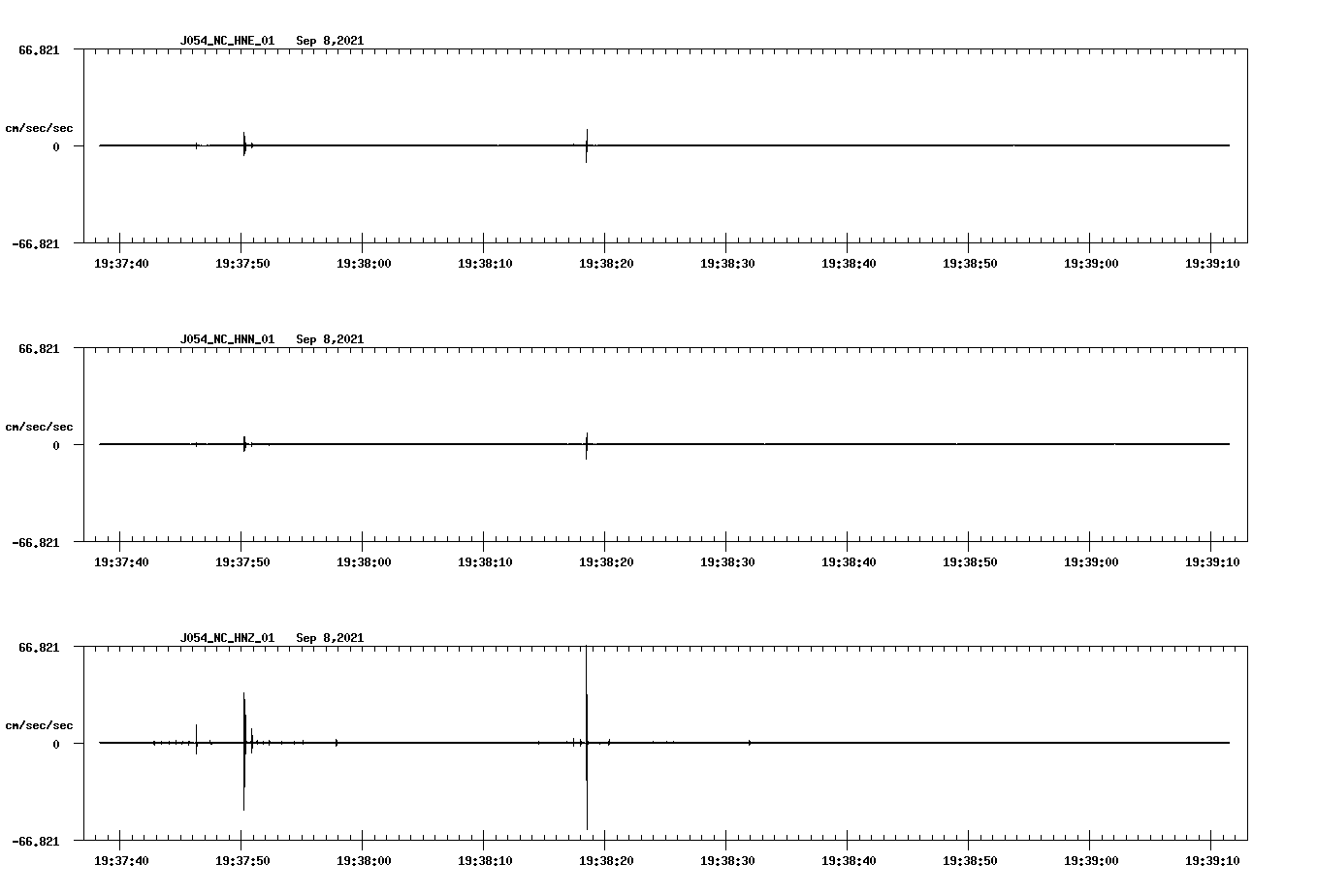 waveform image