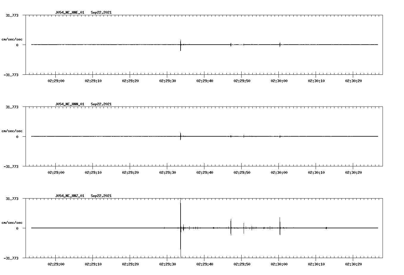 waveform image