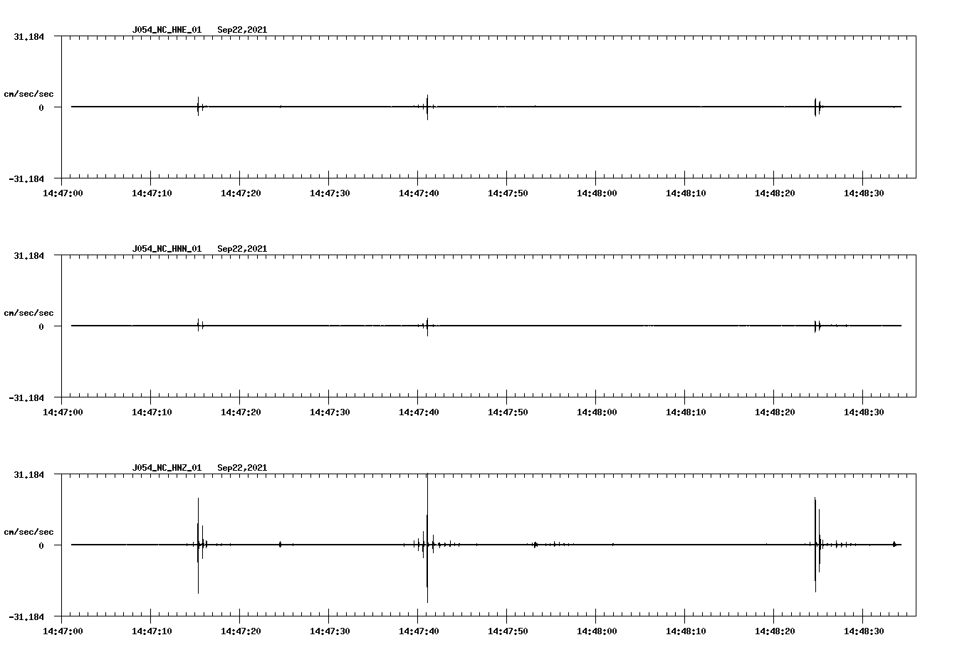 waveform image