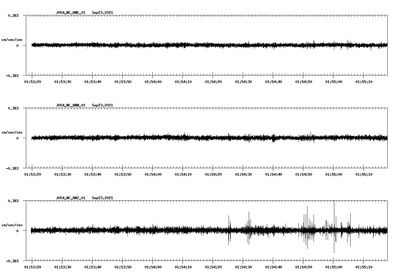 waveform image