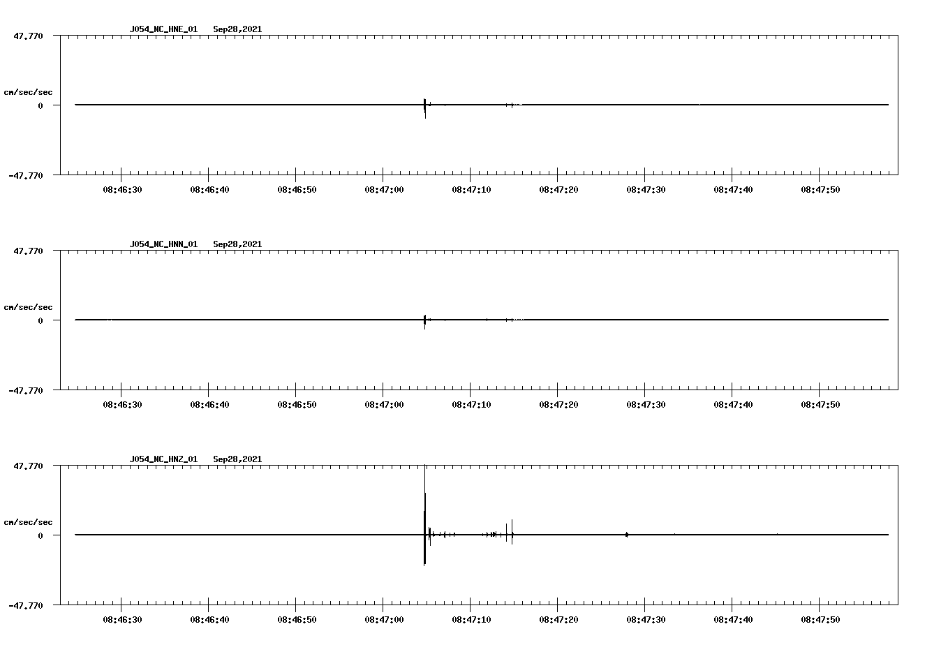 waveform image