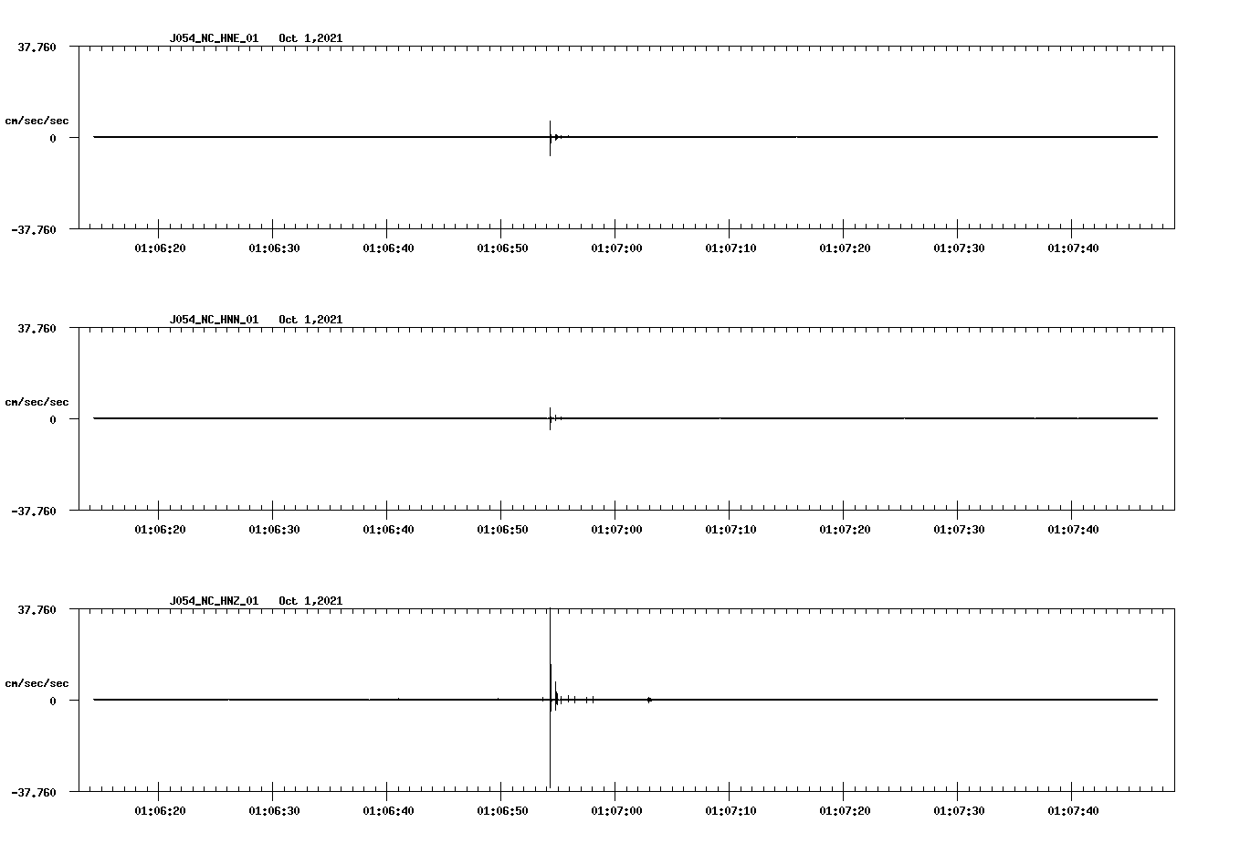 waveform image
