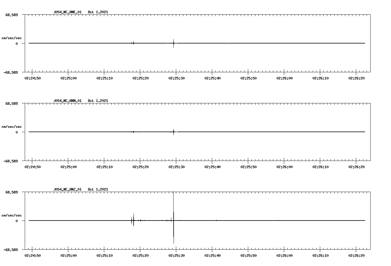 waveform image