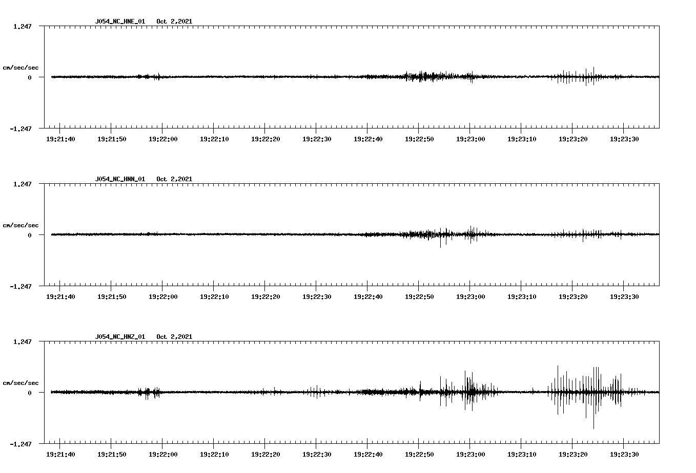 waveform image