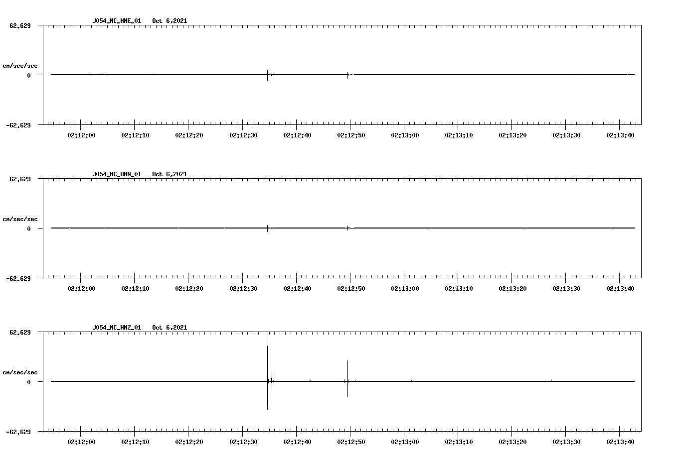 waveform image