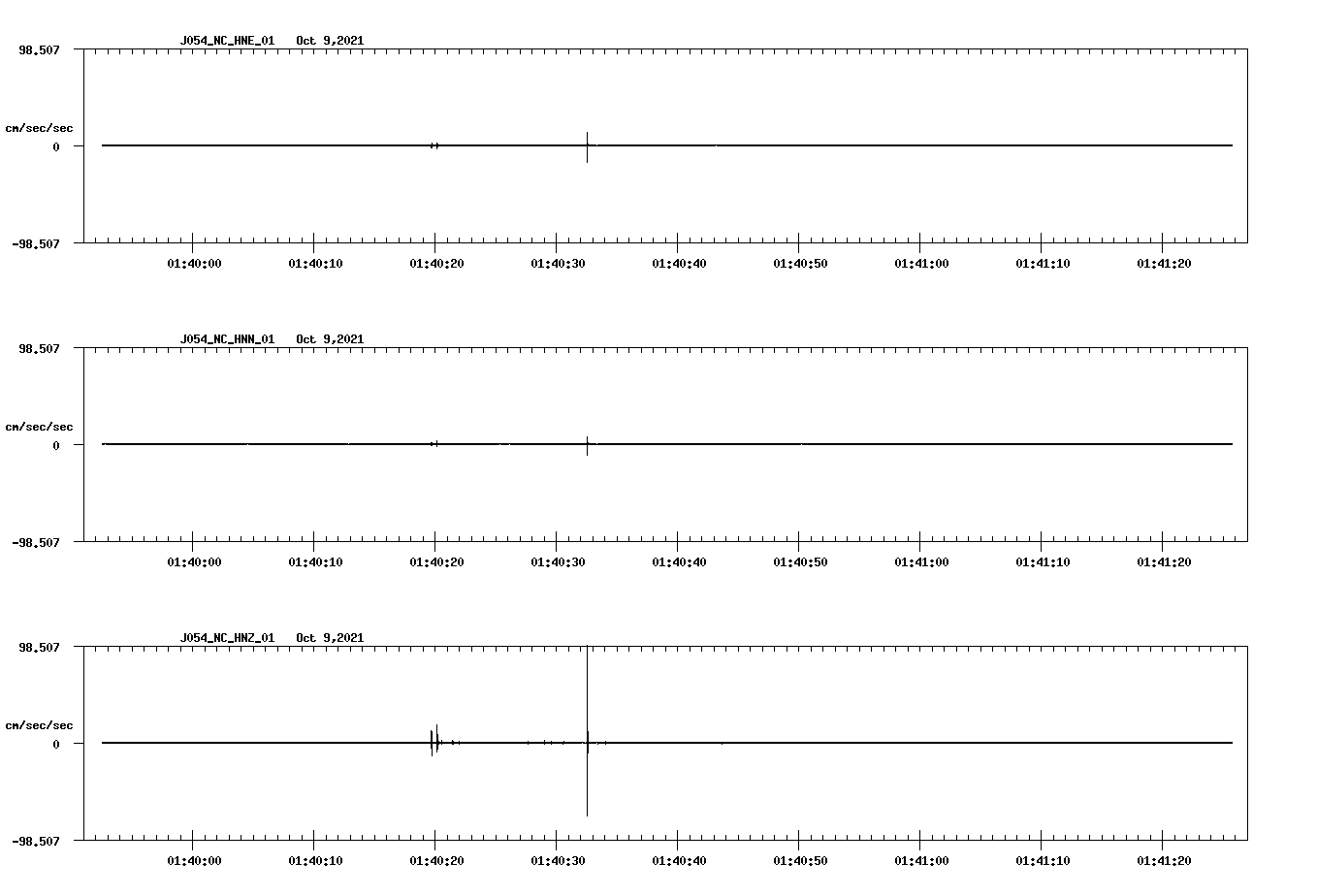 waveform image