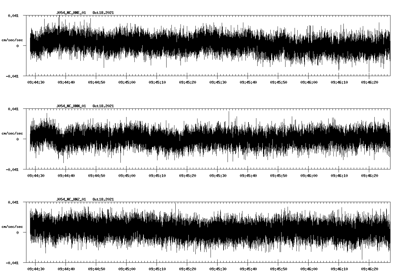 waveform image
