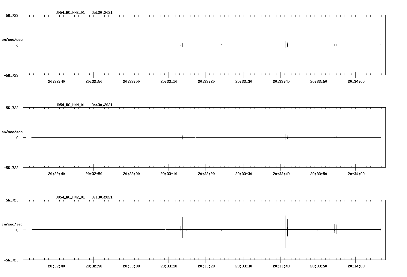 waveform image