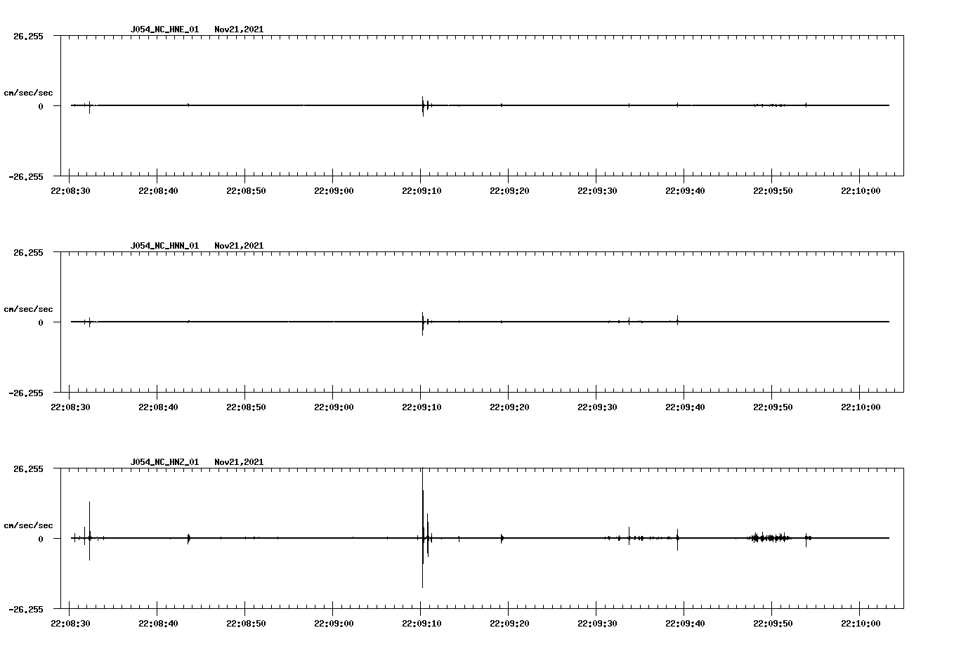 waveform image