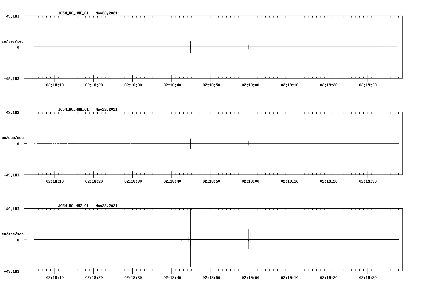 waveform image