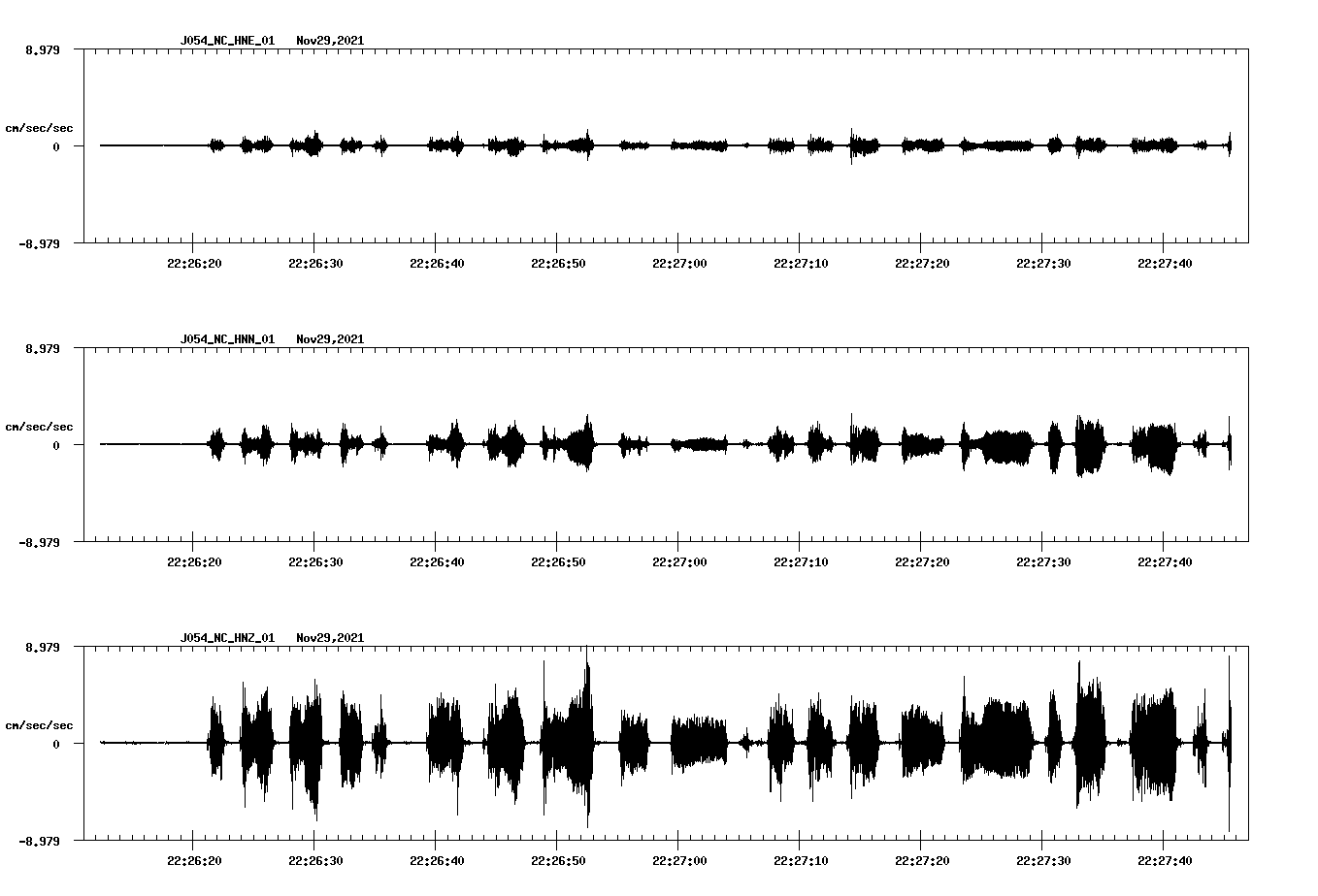 waveform image