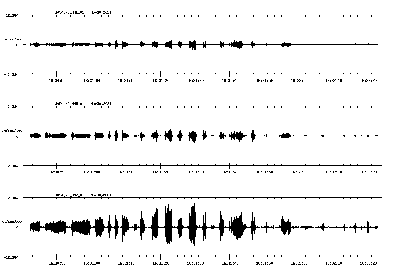 waveform image