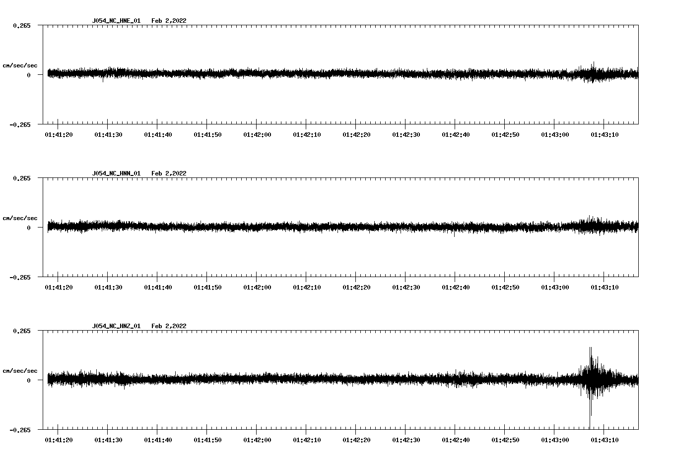 waveform image