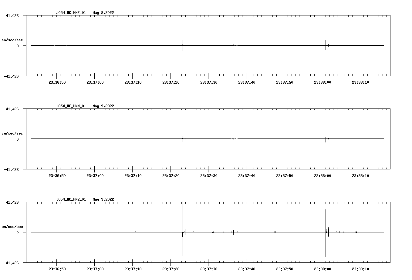 waveform image
