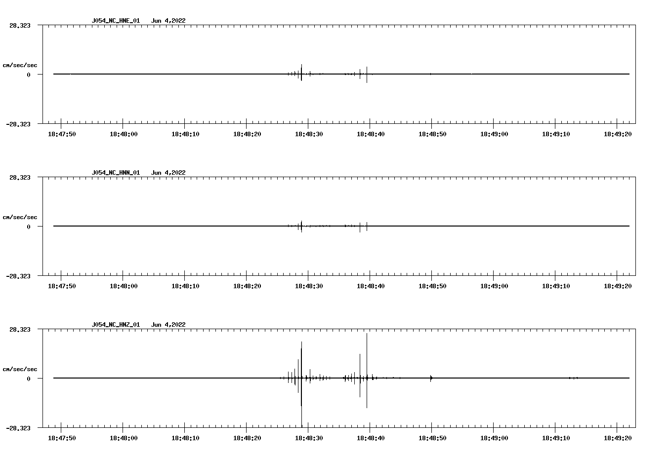 waveform image